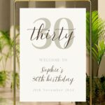 Birthday-Party-Schild